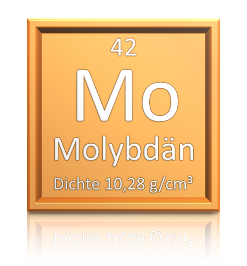 Molybdän_PSE