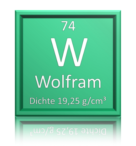 Dicke der Fälschung