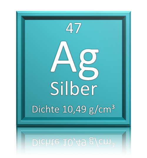 Silber PSE