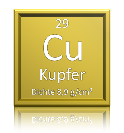 Kupfer_PSE
